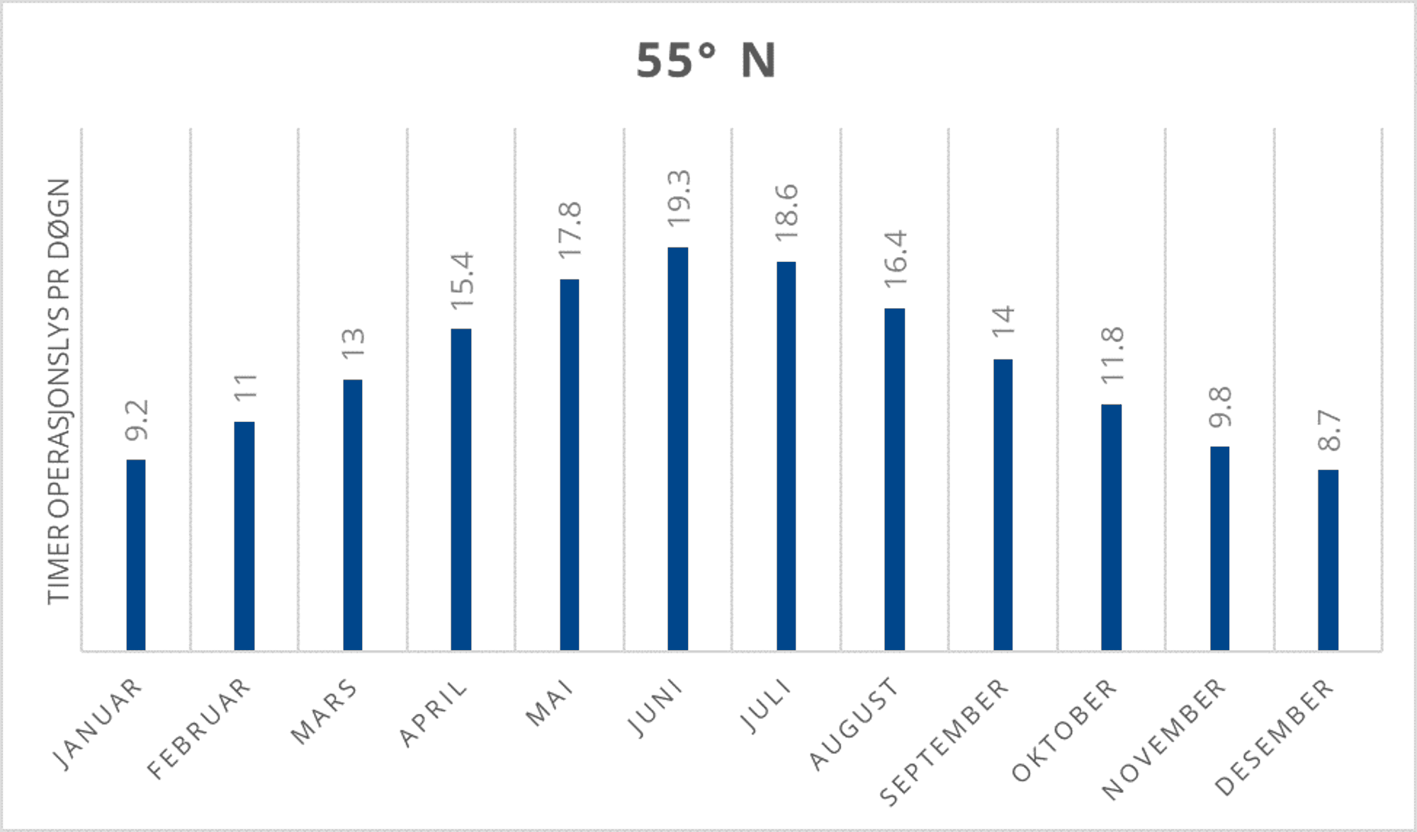 55_n