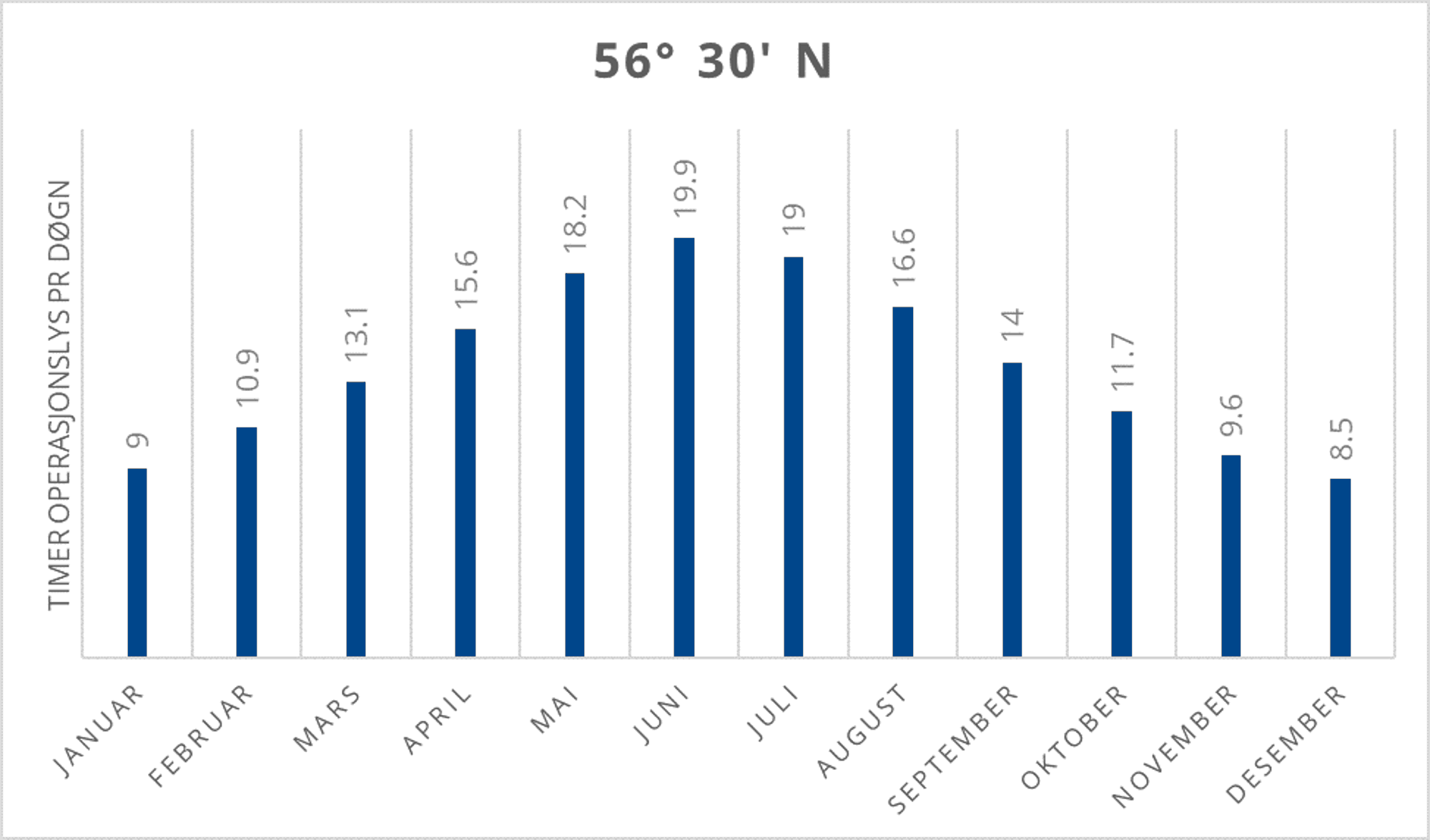 56_30_n