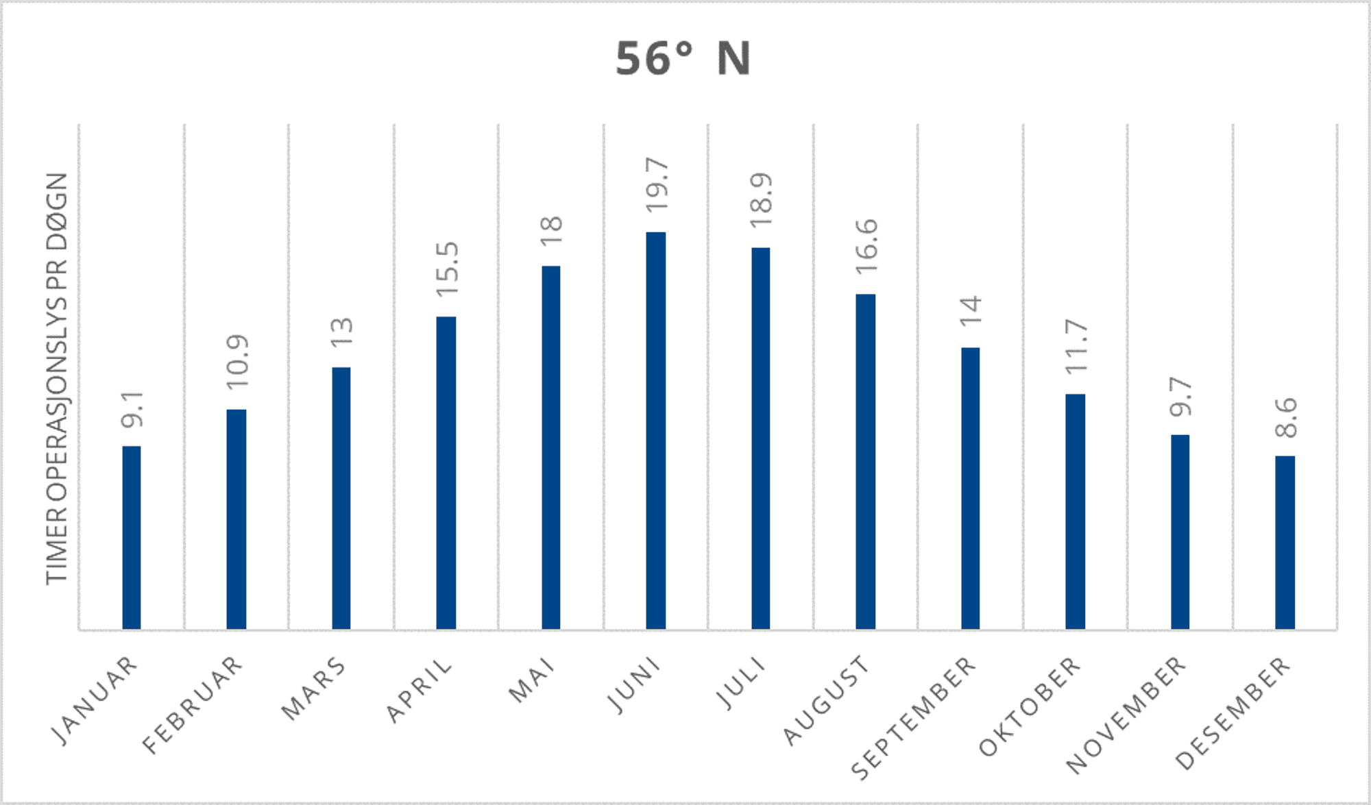 56_n