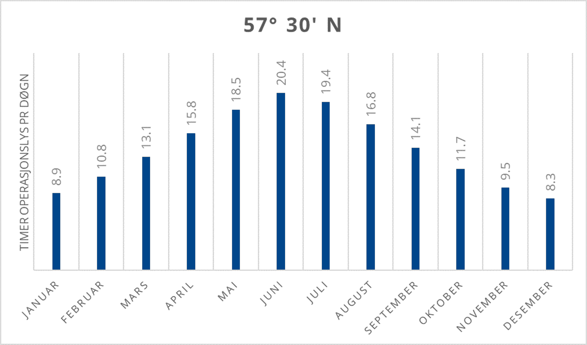 57_30_n