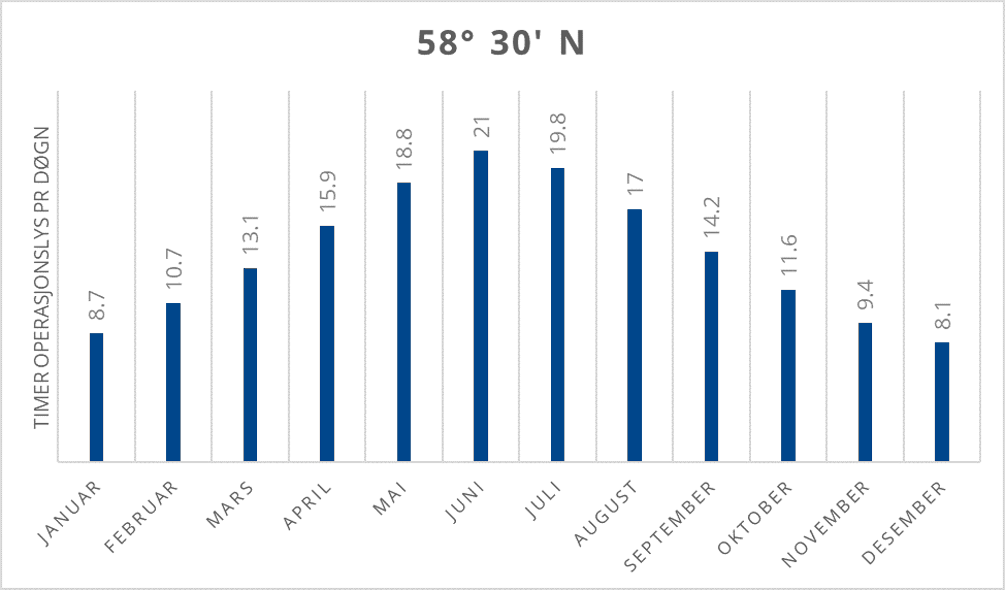 58_30_n