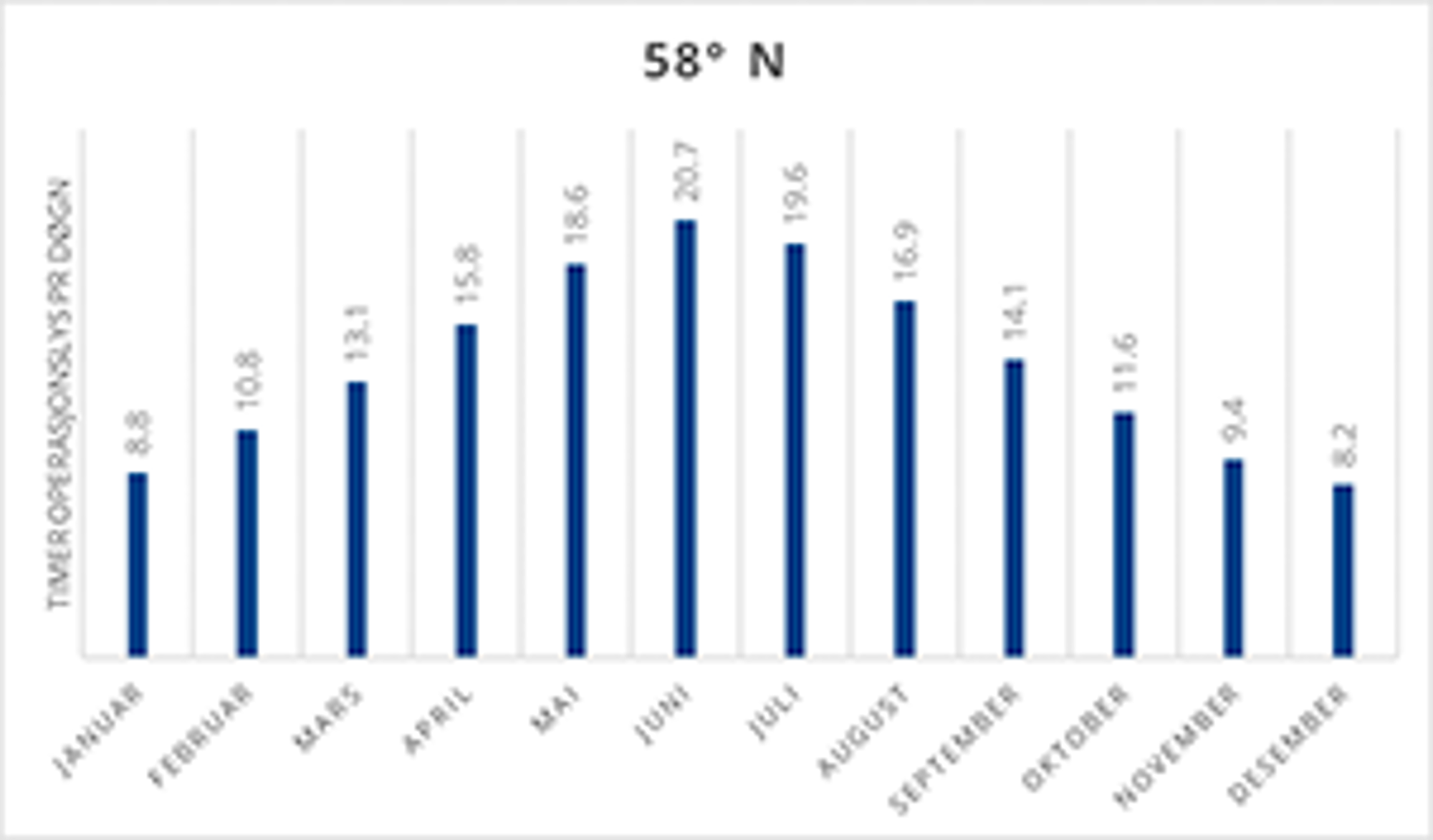 58_n