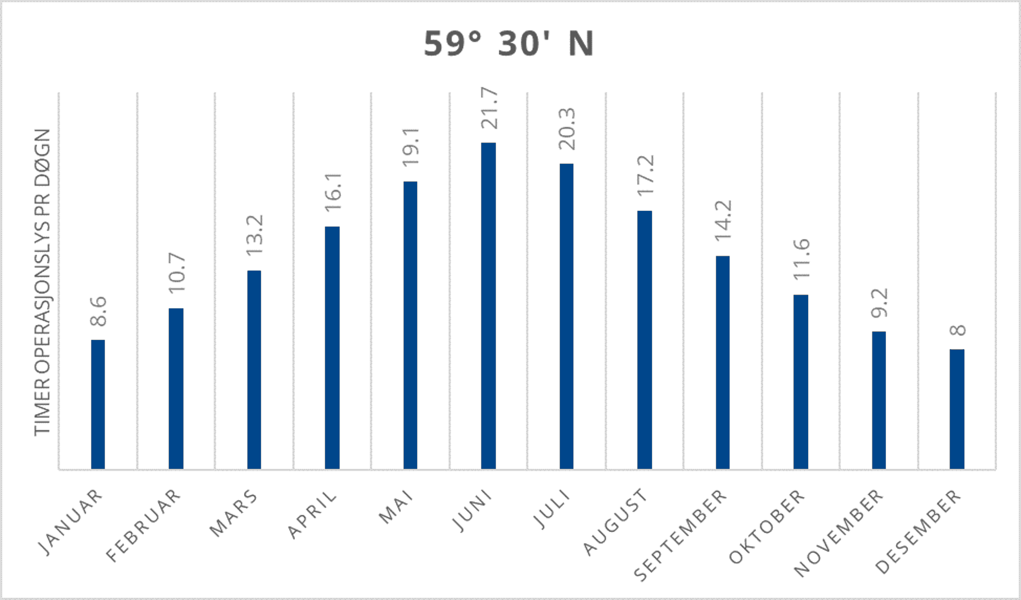 59_30_n