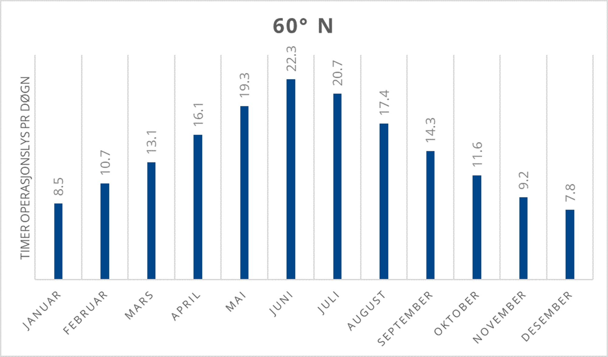 60_n