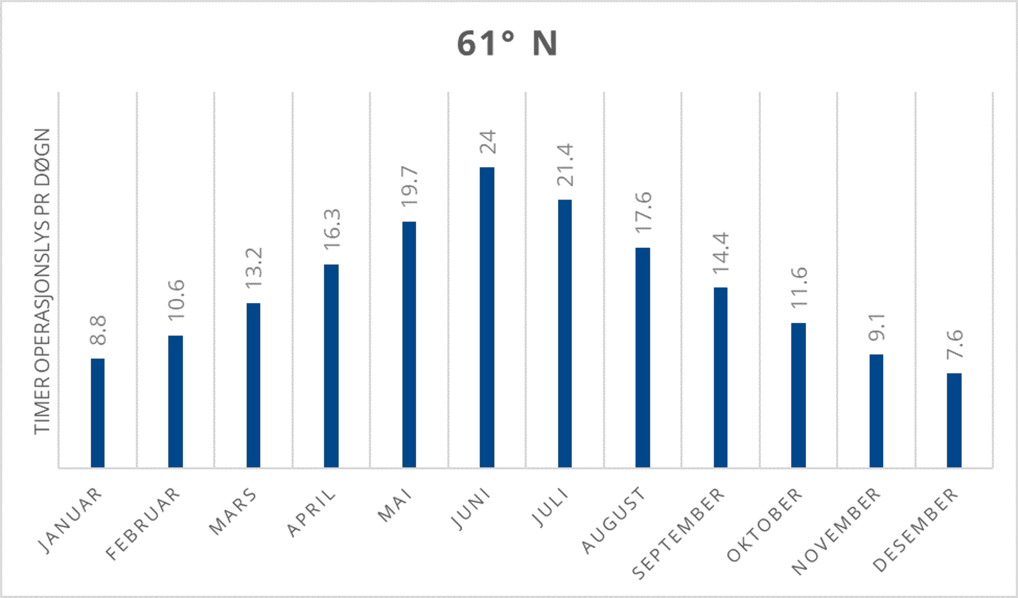 61_n