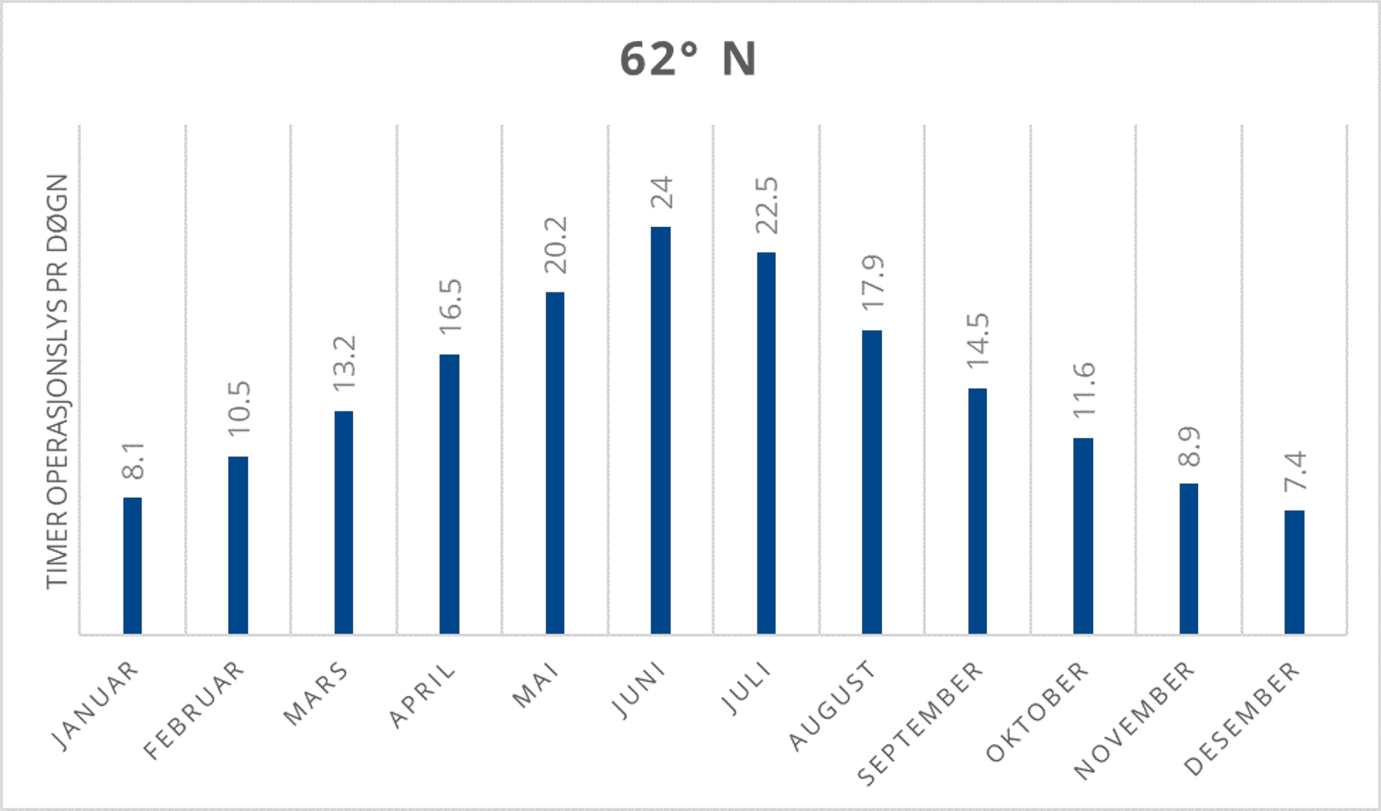 62_n