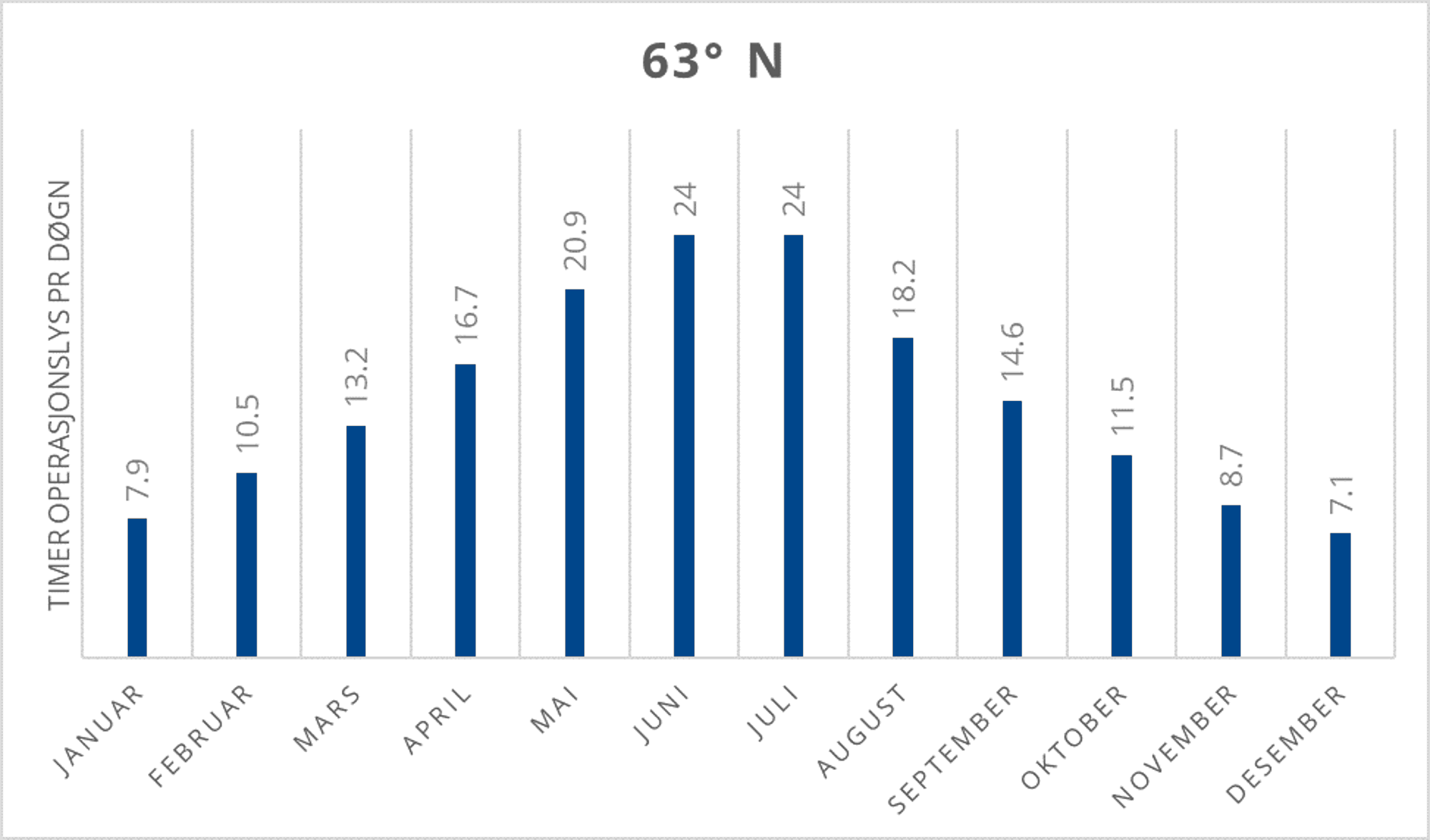 63_n
