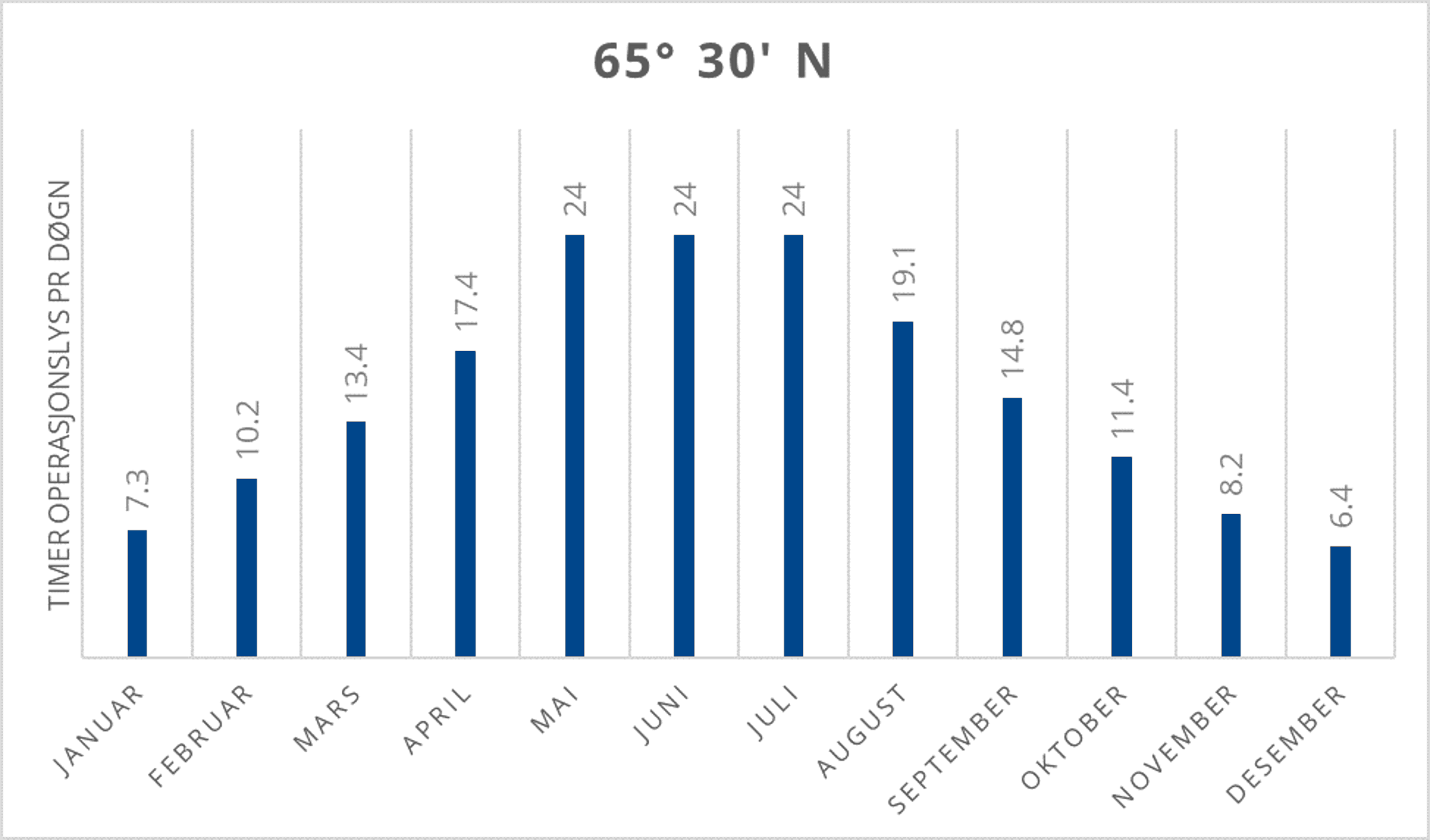 65_30_n