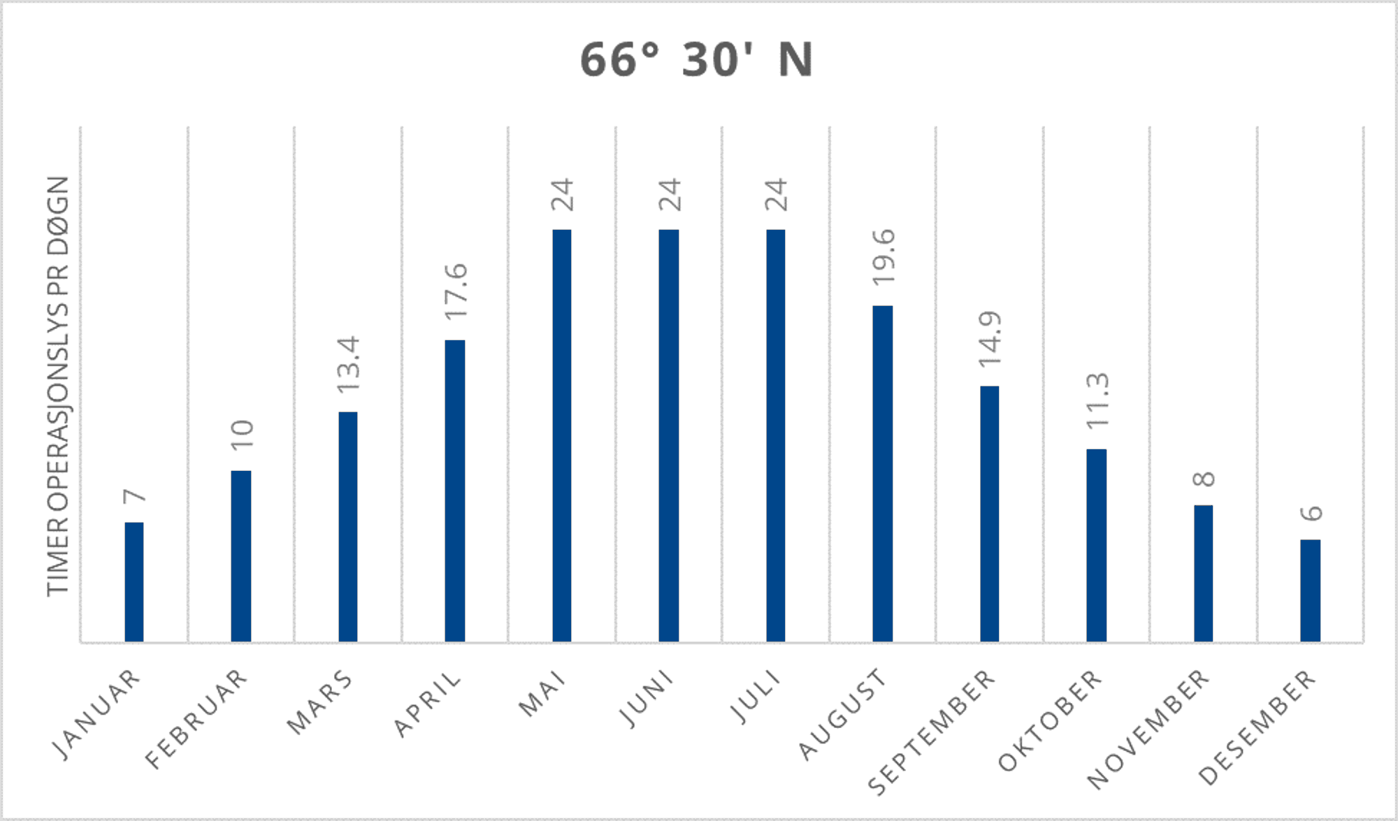 66_30_n