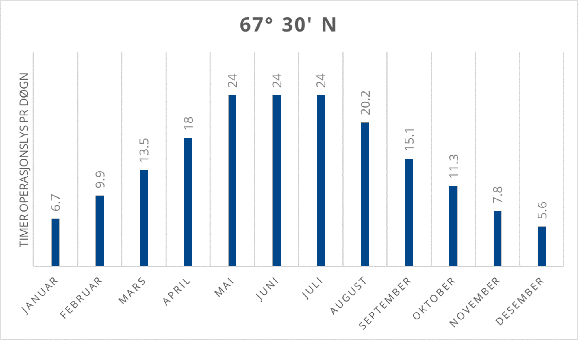 67_30_n