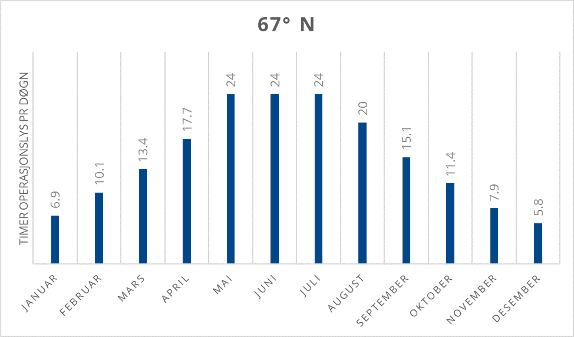 67_n