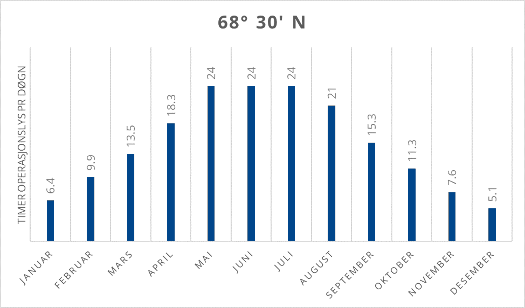 68_30_n