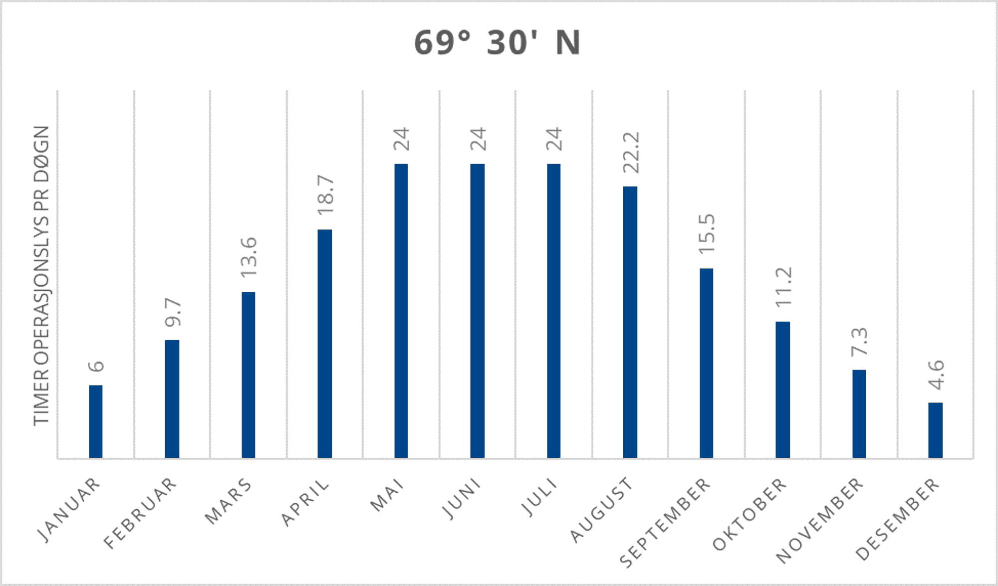 69_30_n