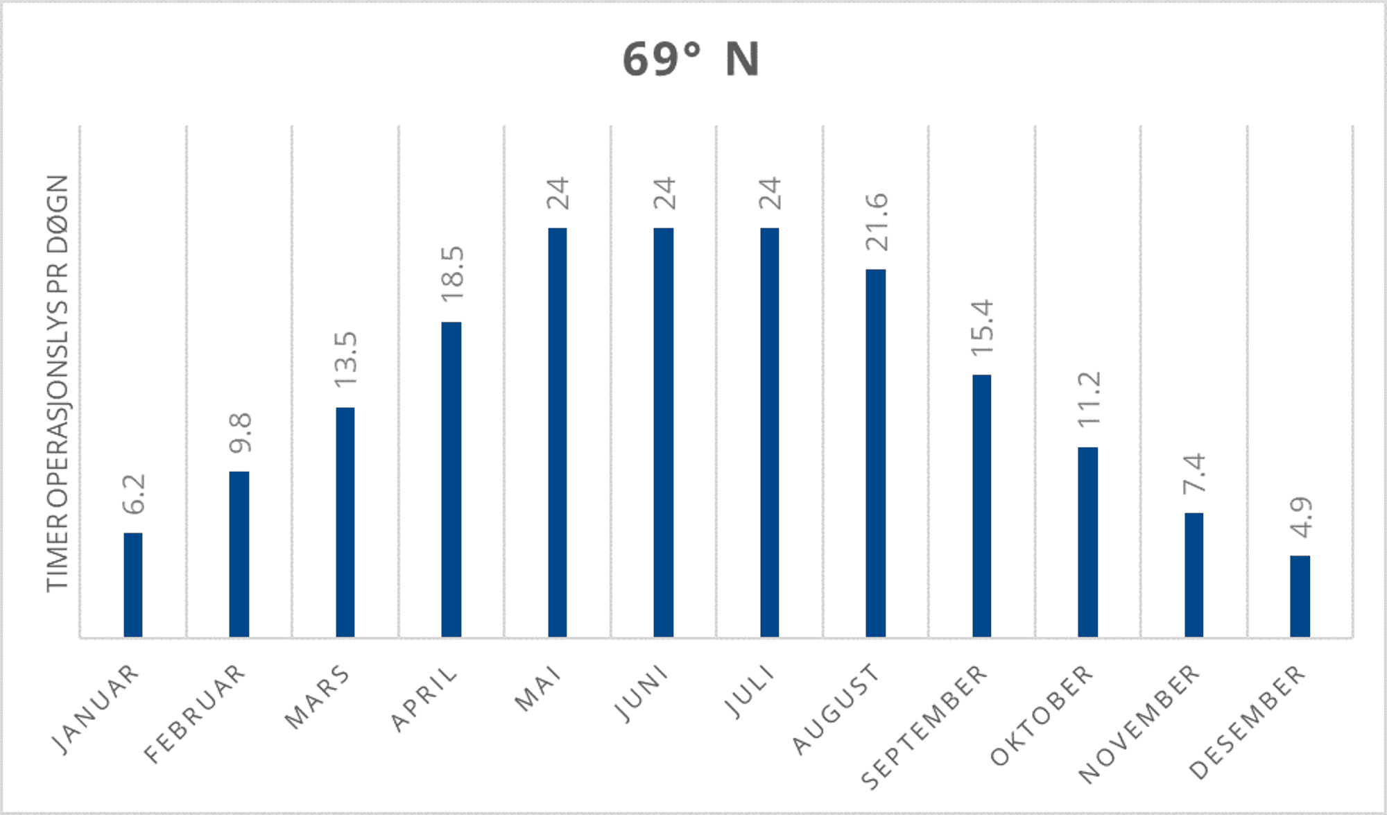 69_n
