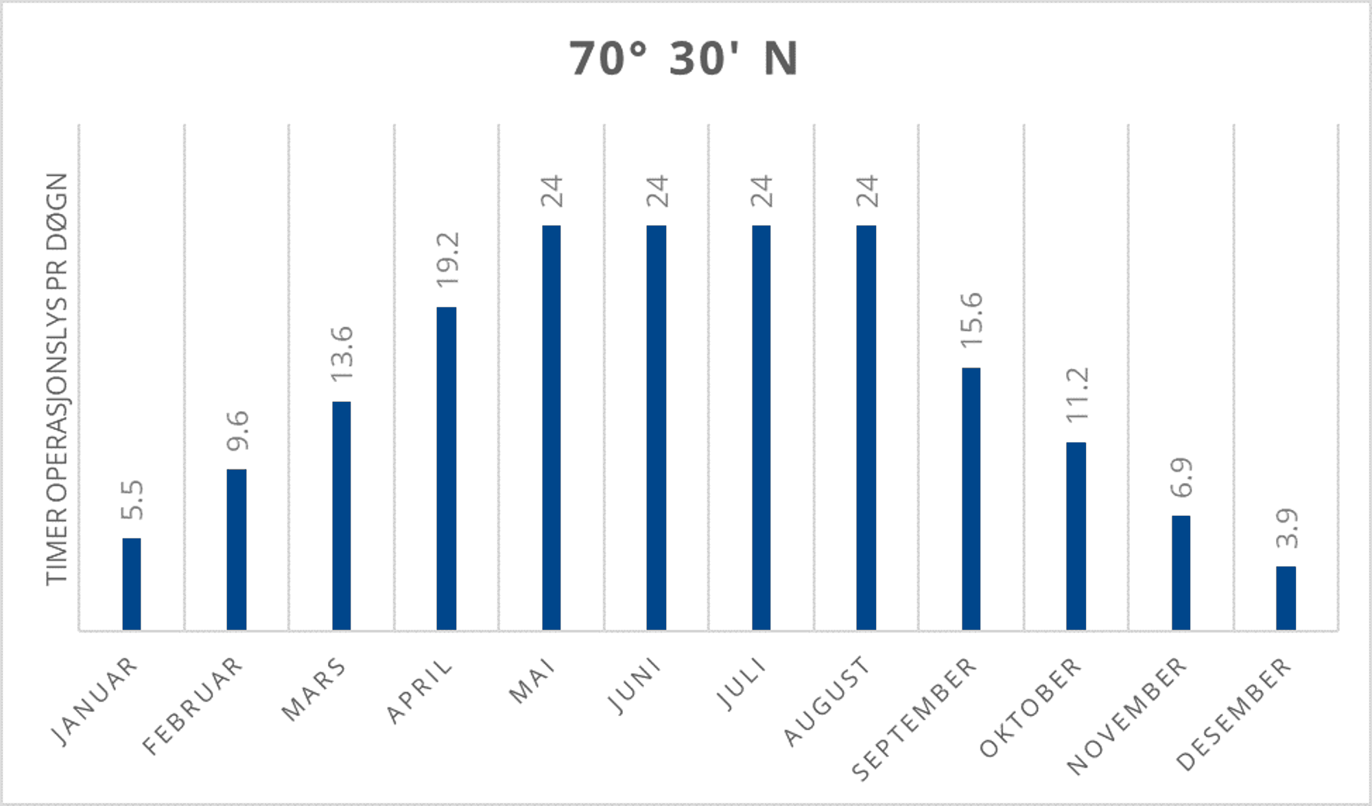 70_30_n