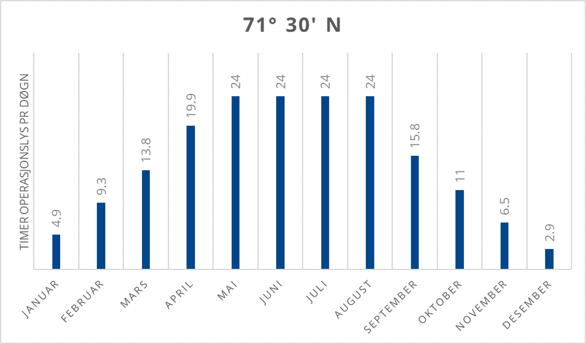 71_30_n