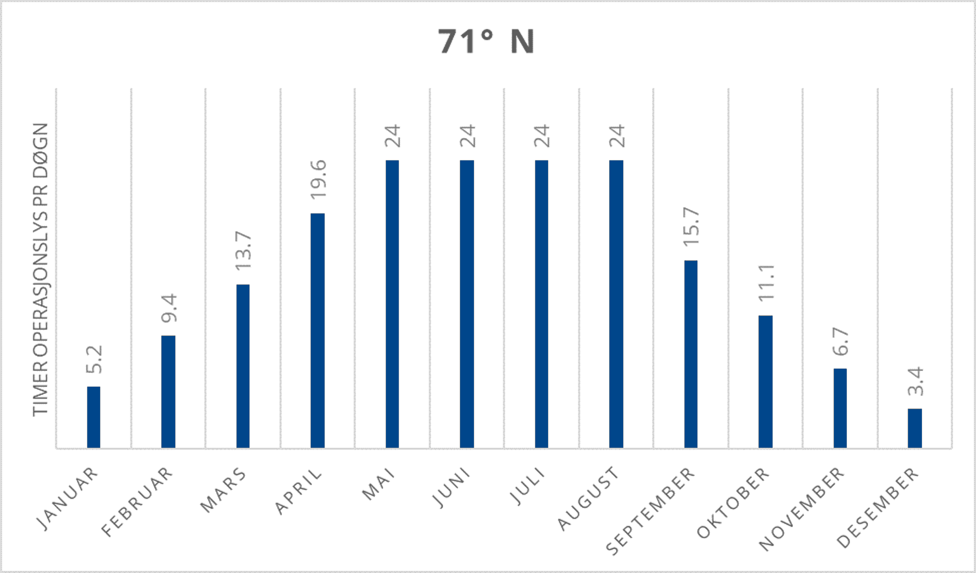 71_n