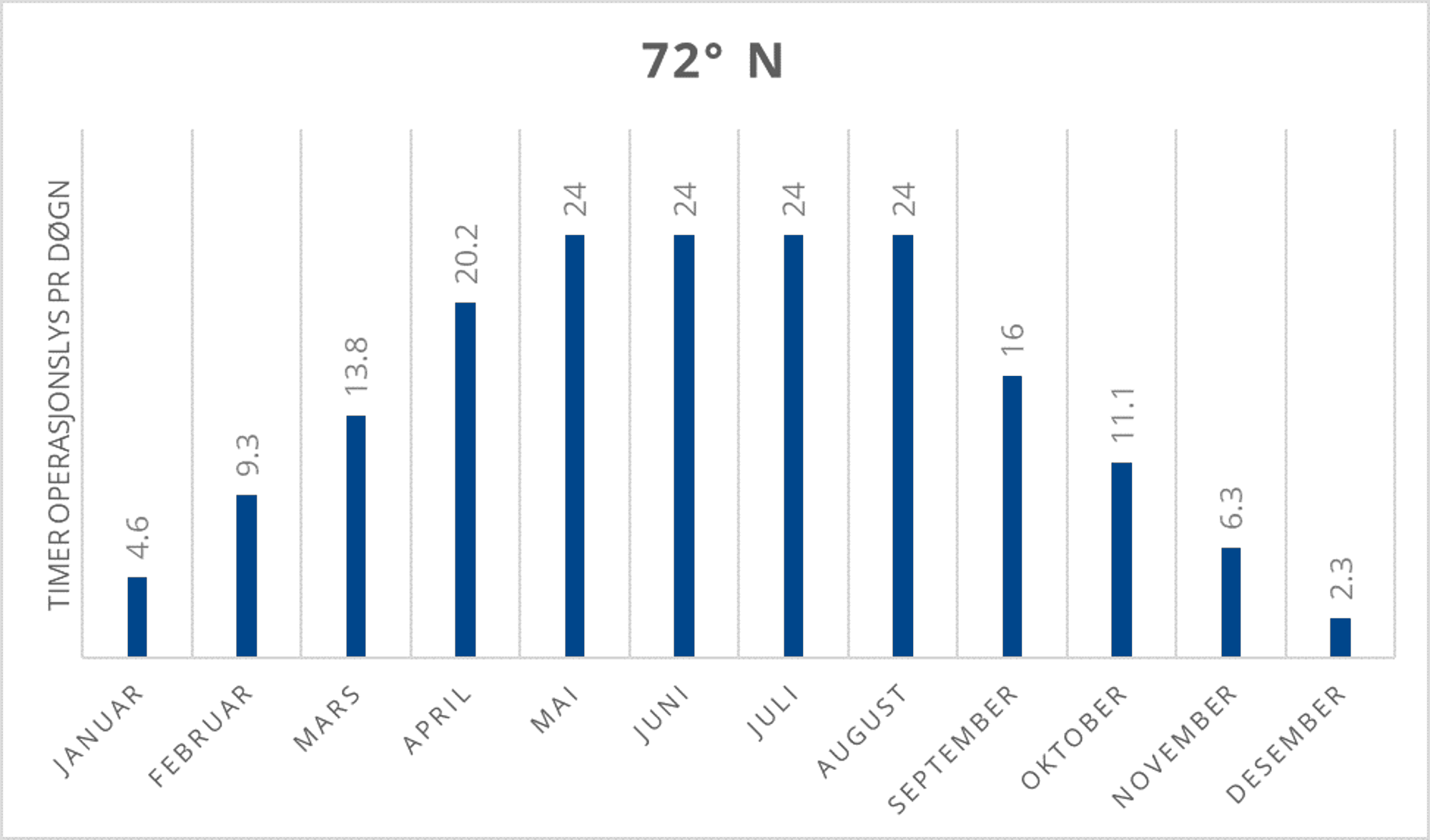 72_n
